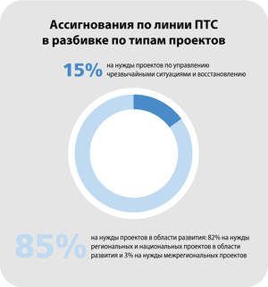 RTEmagicC_TCP_ru.jpg