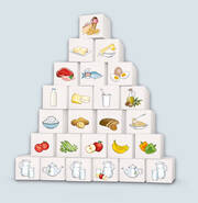 The Austrian food pyramid. Reproduced with permission