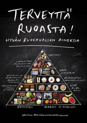 The Finnish food triangle. Reproduced with permission