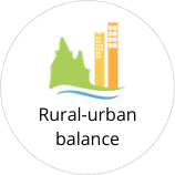 Rural-urban balance