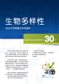 Download Commission Factsheets