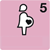 Goal 5: Improve maternal health