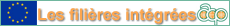 IVC