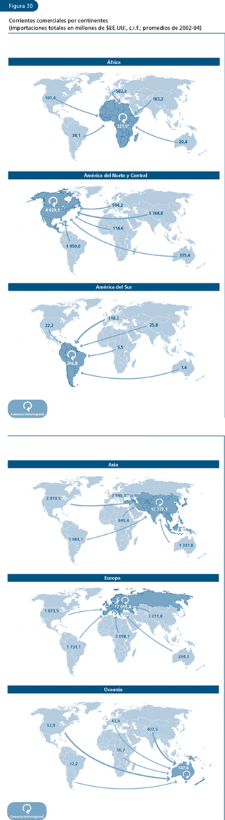 EL ESTADO MUNDIAL DE LA PESCA Y LA ACUICULTURA 2006