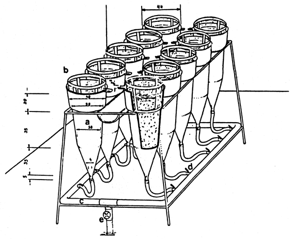 Fig 8
