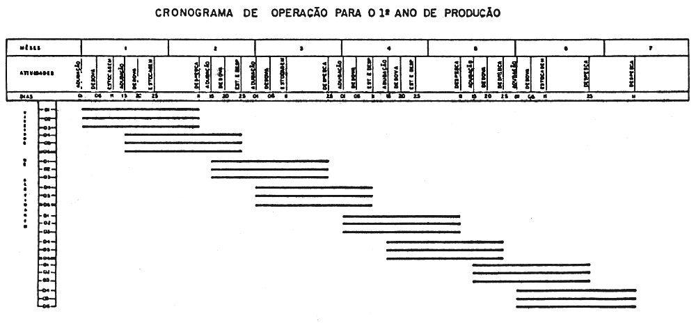 Fig 12