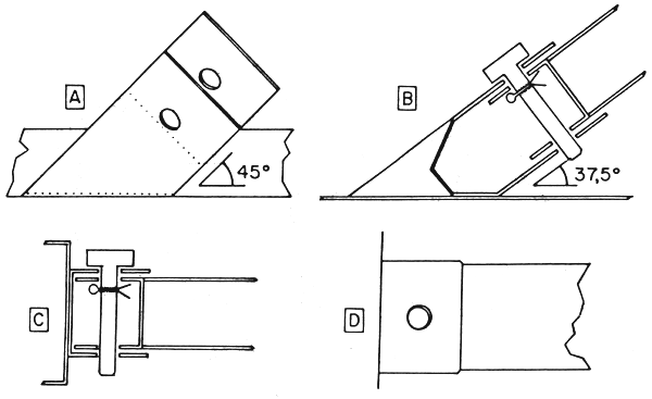 Figura 4