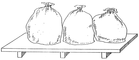 Fig. 2.2