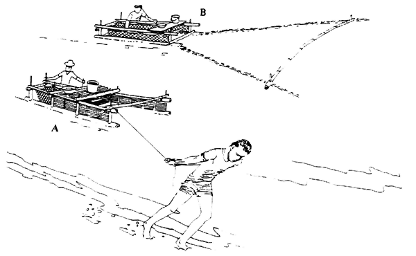 Figure 8