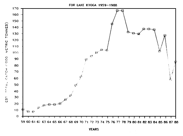 FIG. 2a