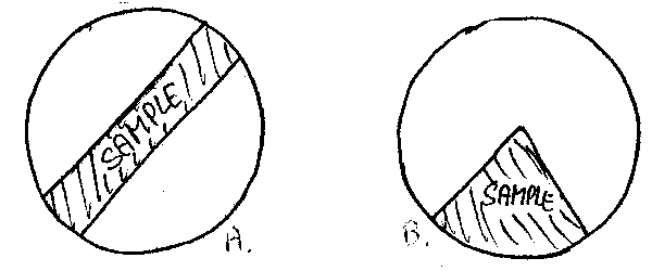 Fig. 2.4