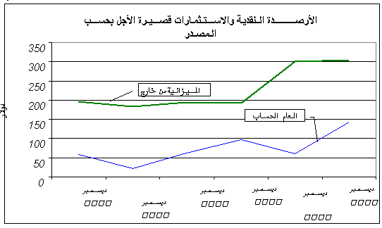 Undisplayed Graphic