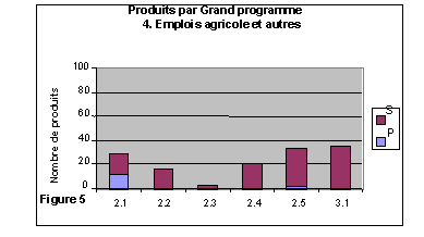 Undisplayed Graphic