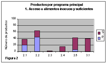 Undisplayed Graphic