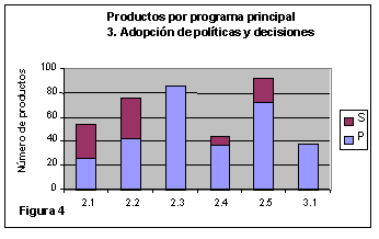 Undisplayed Graphic