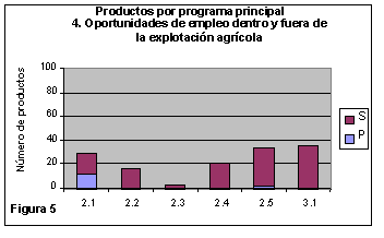 Undisplayed Graphic