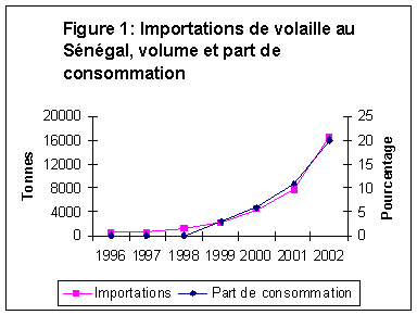 Undisplayed Graphic