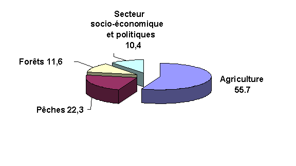 Undisplayed Graphic