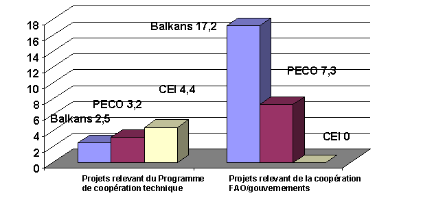 Undisplayed Graphic