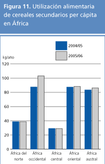 perspectivas alimentarias