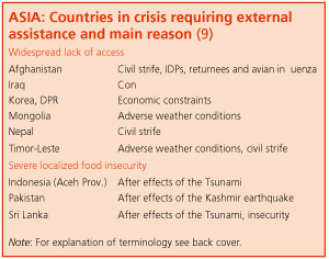 Crop Prospects and Food Situation