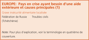 Perspectives de r�coltes et situation alimentaire 