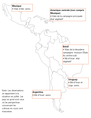 Perspectives de r�coltes et situation alimentaire 