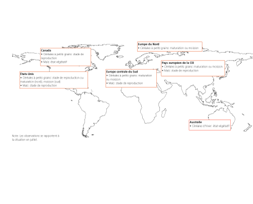 Perspectives de r�coltes et situation alimentaire 