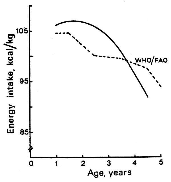 Fig. 11