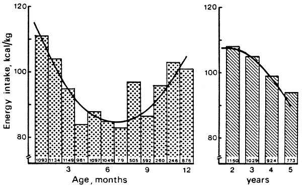 Fig. 12
