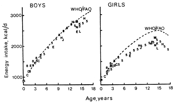 Fig. 1A