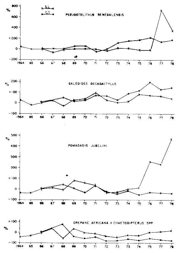 Fig.1