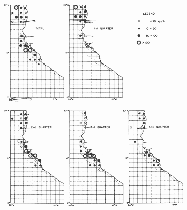 Fig.7