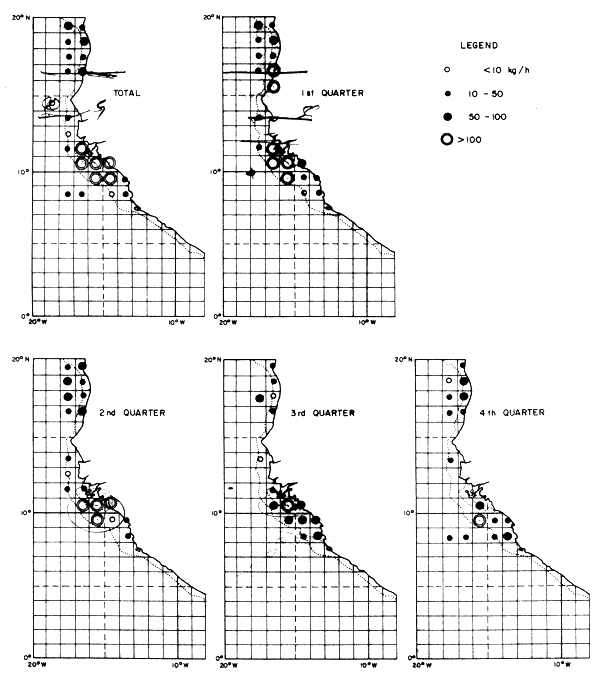 Fig.8