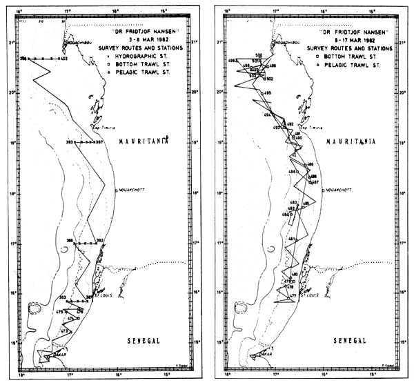 Fig8