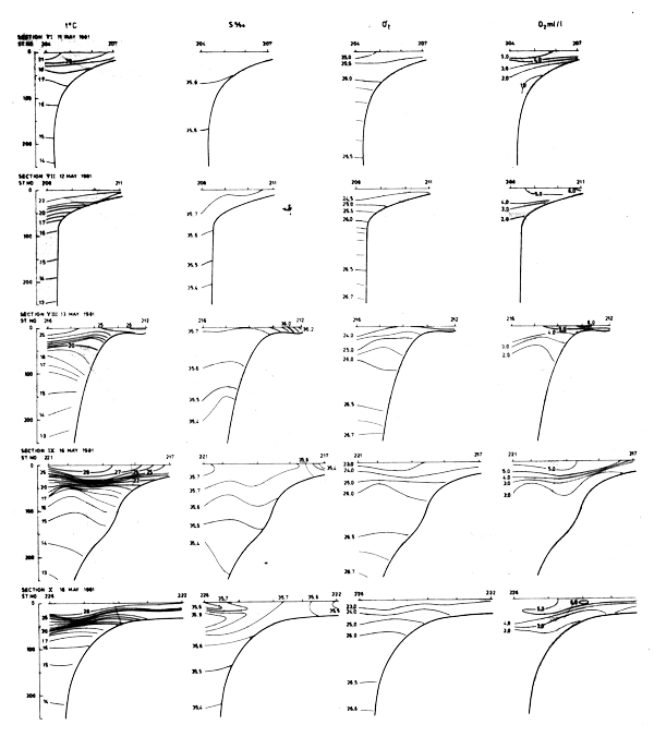 Fig17