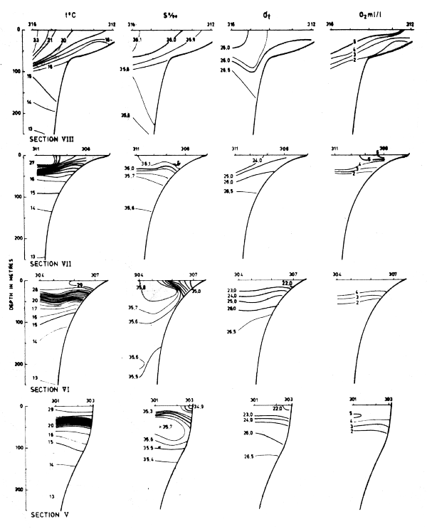 Fig18