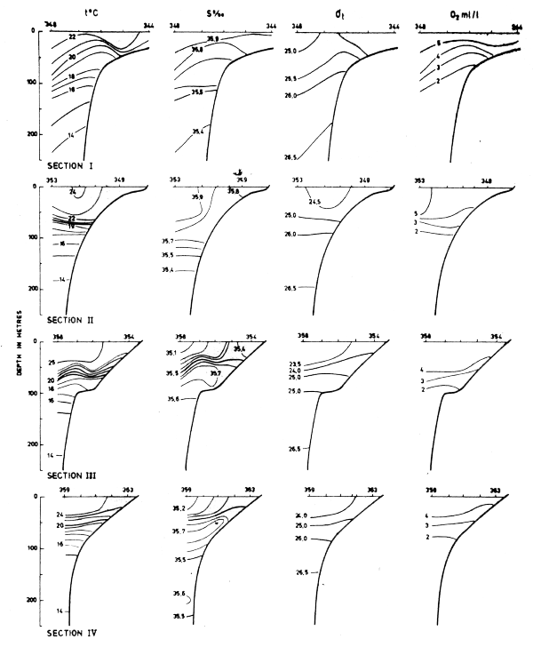 Fig20