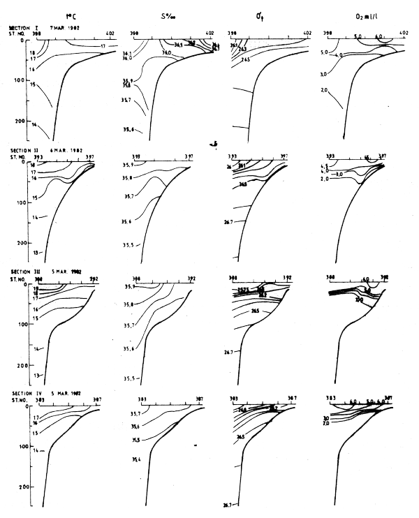 Fig21