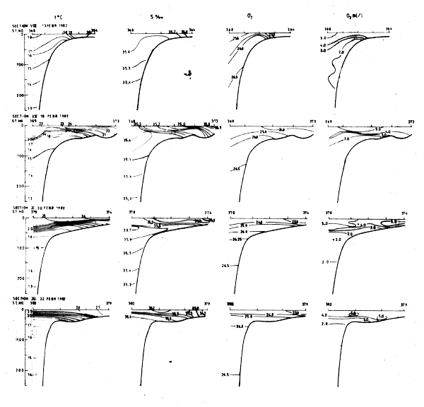 Fig22