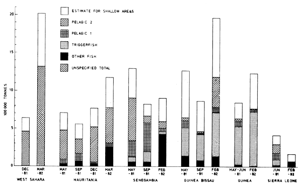 Fig33