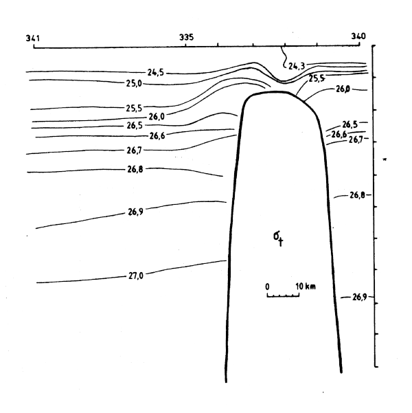 Fig5