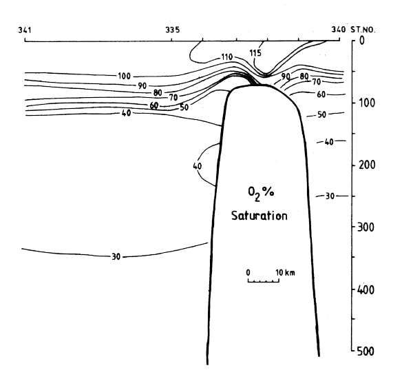 Fig9