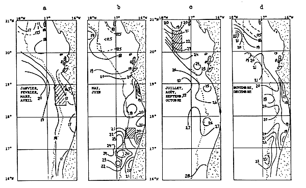 Figure I.2