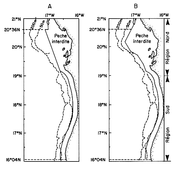 Figure IV.1.
