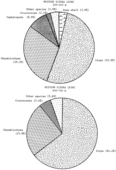 Fig. 13 and 14.