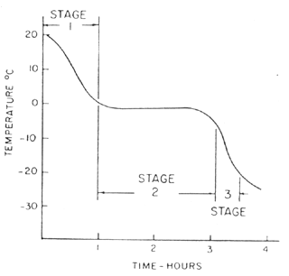 v3630e01.gif (9793 byte)