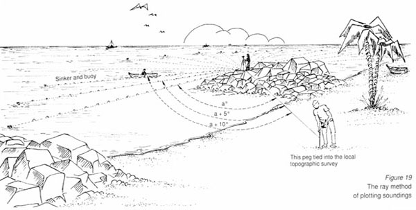 v5270e19.jpg (42396 byte)