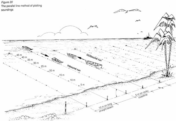 v5270e20.jpg (44179 byte)