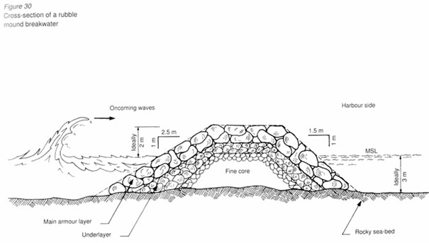 v5270e32.jpg (32372 byte)